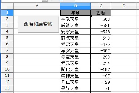 Awt Example Programs For Visual Basic